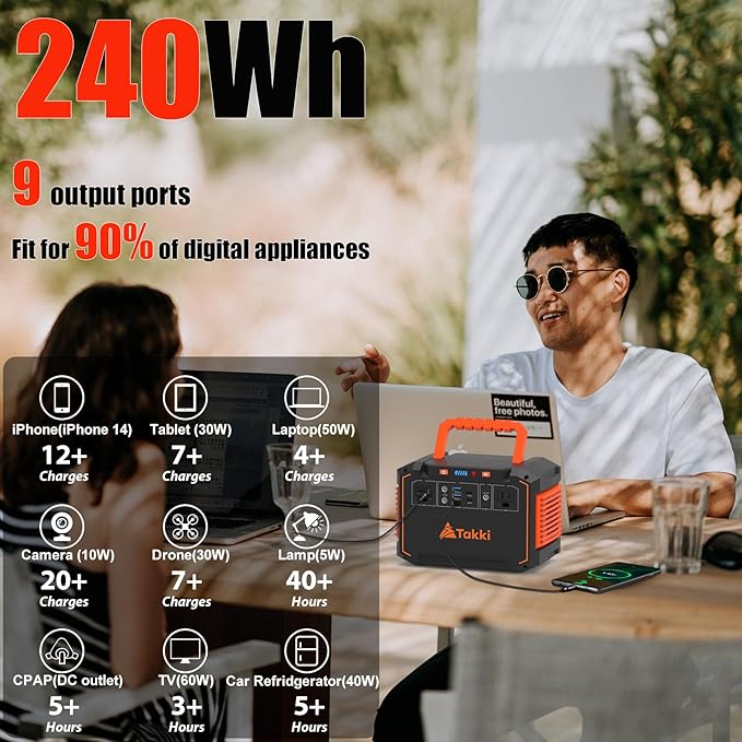 Takki 300W Portable Solar Generator 240Wh Portable Power Station with 40W Foldable Solar Panel, Power Bank with 110V AC Outlet USB DC for Emergency CPAP Outdoor Camping Home Use Blackout