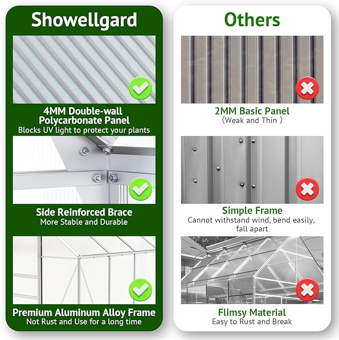 10x6ft Polycarbonate Greenhouse, Heavy Duty Walk-in Aluminum Greenhouse for Outdoors, with Ventilation Window, Sliding Door, Rain Gutter, Green House for Plants Backyard Silver