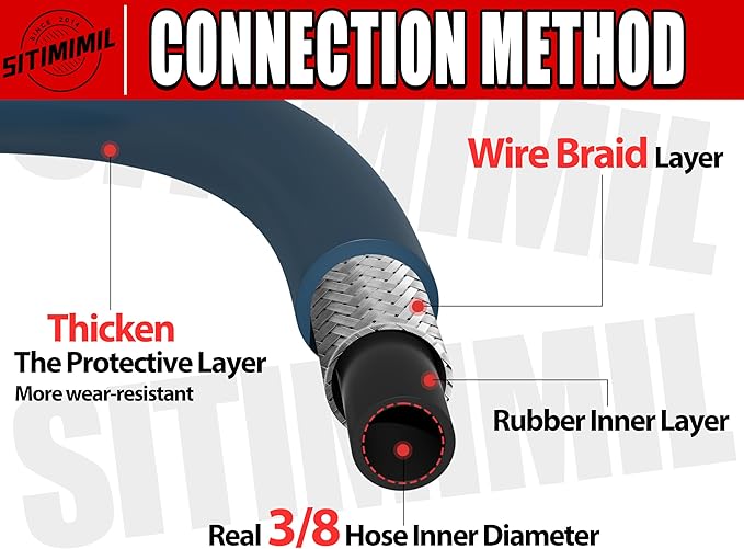 150 FT Pressure Washer Hose 3/8'' - Kink Resistant Steel Wire Braided, Wear Resistant, 3/8" Stainless Steel Quick Connect, with M22 14mm Adapter Set, Hot and Cold Water Power Washer Hose, 4200 PSI