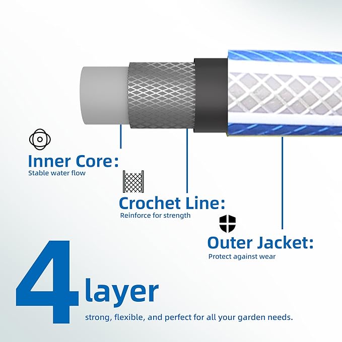 Short Lead-in Garden Hose 3/4 in. x 3 ft. -Heavy Duty Durable Flexible Lightweight Water Pipe for Commercial Use, Reel Cart & Equipment Connection -Kink Free, No Leaking, Female to Female Fittings
