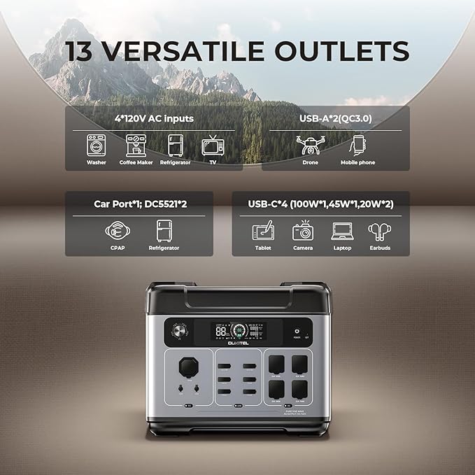 OUKITEL P2001 Plus 2400W/2048Wh Solar power station with 4 AC Outlets(5000W Peak),2400W Solar Generator with 400W Solar Panels, 1800W Super Fast Charging, Emergency Power Station for Home, Camping