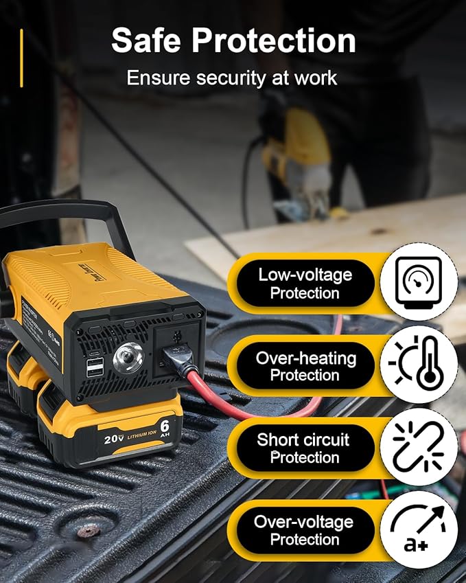 Amityke Upgrade 300W Portable Power Supply Inverter Compatible with 2 Pack 20V Battery 6.0A, DC 20V to AC 110V~120V Modified Sine Wave Power Inverter with AC Outlet and Dual USB Yellow