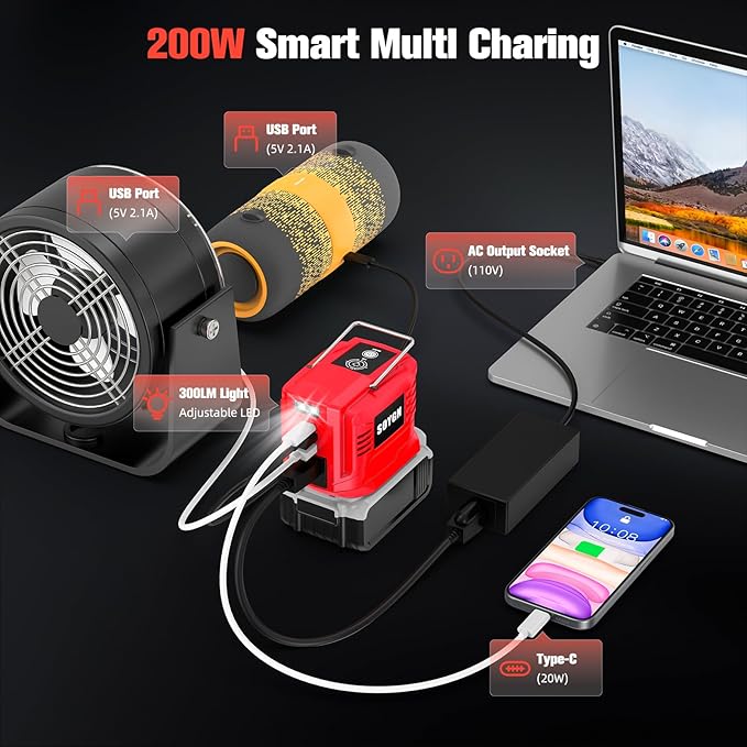 200W Power Inverter Compatible with Milwaukee 18V Battery, DC 18V to AC 110V Portable Power Station with 1 AC Outlet, 2 USB Ports & 1 Type-C Fast Charging, 200LM LED Work Light