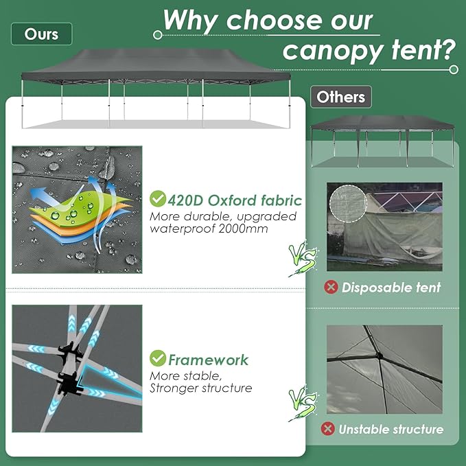 COBIZI 10x30 Pop Up Canopy Party Tents for Parties Waterproof Outdoor Event Shelter with 8 Sidewalls Camping Commercial Wedding Portable Easy to Set up Gazebo Tent for Backyard, Grey