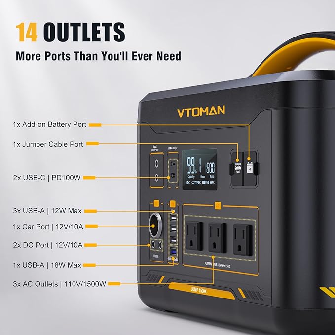 VTOMAN Jump 1500X Portable Power Station with 110W Solar Panel, 828Wh LiFePO4 Battery Solar Generator with 1500W AC Outlet, Jump Start, PD 100W Type-C for Camping, Home Backup, Outdoor Christmas Party