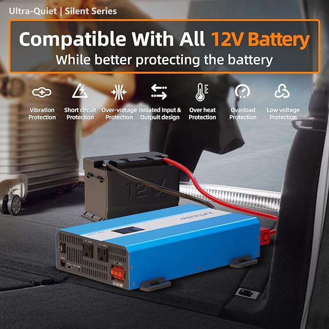 3080W Pure Sine Wave Power Inverter - 30dB Ultra Quiet, 6000W Surge, Game-Changing Design | 12V to 120V AC Converter for Home, RV, Camping, Off-Grid & Outdoor Adventures