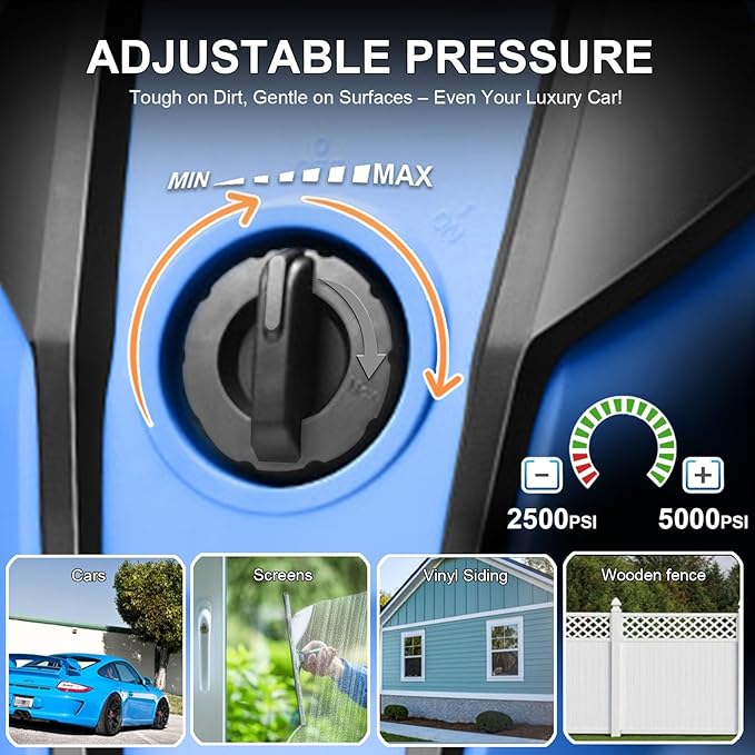 Pressure Cleaner 5000 PSI 4.0 GPM Adjustable Pressure, Power Cleaners Powered with 33ft Pressure Hose, 4 Nozzles and 500ml Foam Cannon, Cleaner Machine for Home, Car, Blue