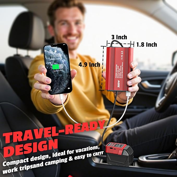 2PCS 300W Battery Charger Compatible with Milwaukee: LIVOWALNY Portable Power Inverter 18V to 110V Battery Inverter Charger Adapter Power Supply 2 AC & 2 USB Ports for Car, Phone, Camping Essentials