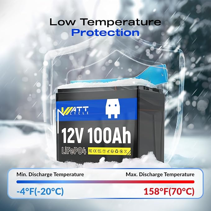 WattCycle 12V 100Ah LiFePO4 Lithium Battery 2 Pack - BCI Group 24, 15000 Cycles, Built-in 100A BMS, Low-Temperature Protection - Ideal for RVs, Golf Cart, Home Energy Storage, Marine (2 Pack)