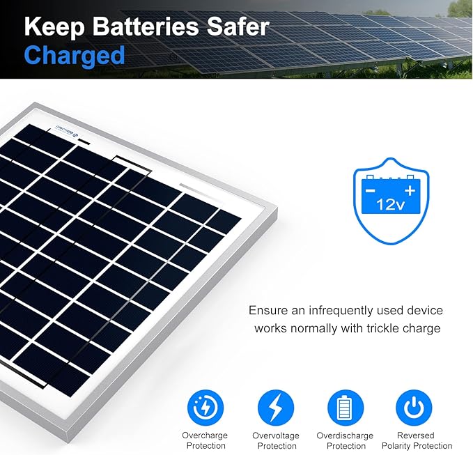 ACOPOWER 15 Watt Small Solar Panel, 15W 12V Single Solar Panel High Efficiency Polycrystalline Module for Battery Charging, Security Camera, Automatic Gate, Chicken Coop, Boat, Off-Grid Applications