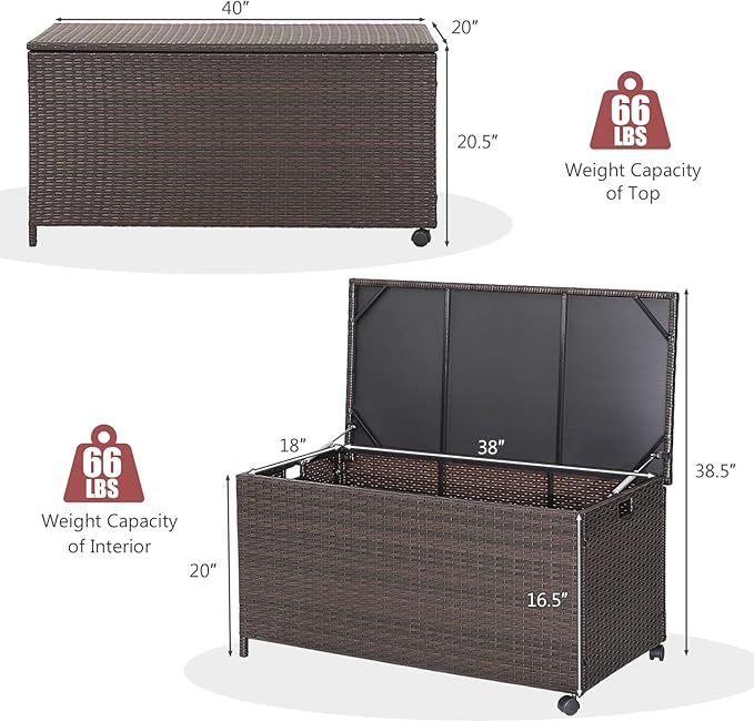 Giantex Outdoor Wicker Storage Box - 50 Gallon PE Rattan Storage Container with Lid, Waterproof Liner, Universal Wheels, Deck Storage for Pillows, Cushions, Gardening Tools, Mix Brown