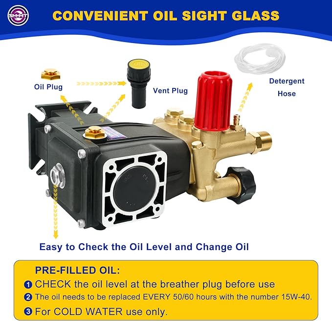 3/4" Shaft Horizontal Triplex Pressure Washer Pump, Replacement Power Washer Pump 2600-3300 PSI,3GPM,Two Kinds of Water Outlet Interfaces,Compatible with Simpson, Honda, Homelite, Troybilt etc.