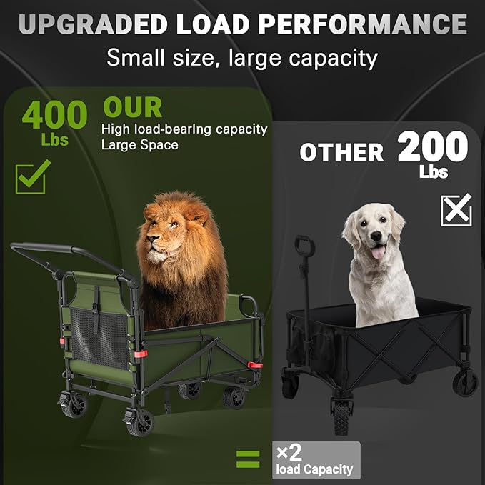 LEVELEVE Heavy Duty Folding Wagon - 2-in-1 Collapsible Cart, 400lb Capacity, All-Terrain Wheels w/Brakes & Side Pockets