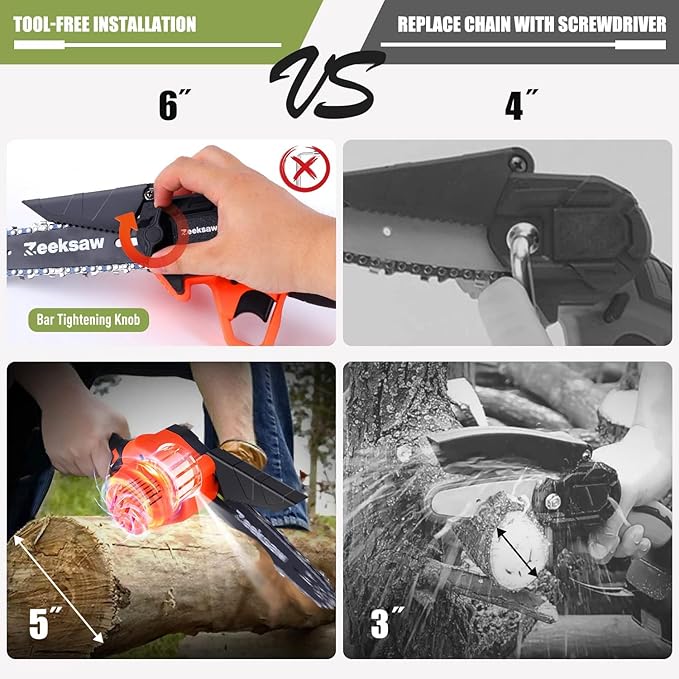 Mini Chainsaw 6 Inch Cordless, Super Handheld Chainsaw with 2x Big Batteries, Electric Mini Chain saw Battery Powered, Small Hand saws for Tree Wood - Garden Yard Time Saving Tool