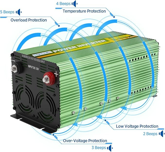 EDECOA 2000 Watt Power Inverter DC 12V to AC 110V 120V 2000W Converter with LCD Display and Remote Controller Dual USB (with ET-RC Remote)