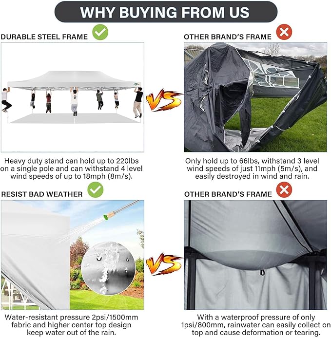 COBIZI 13x26 Pop up Canopy Tent 13x26 Canopy with 6 Sidewalls Waterproof Heavy Duty Commercial Canopy Tent for Parties Outdoor Tent Garden Gazebo Tent, Carry Bag with Wheel(13x26ft, White)