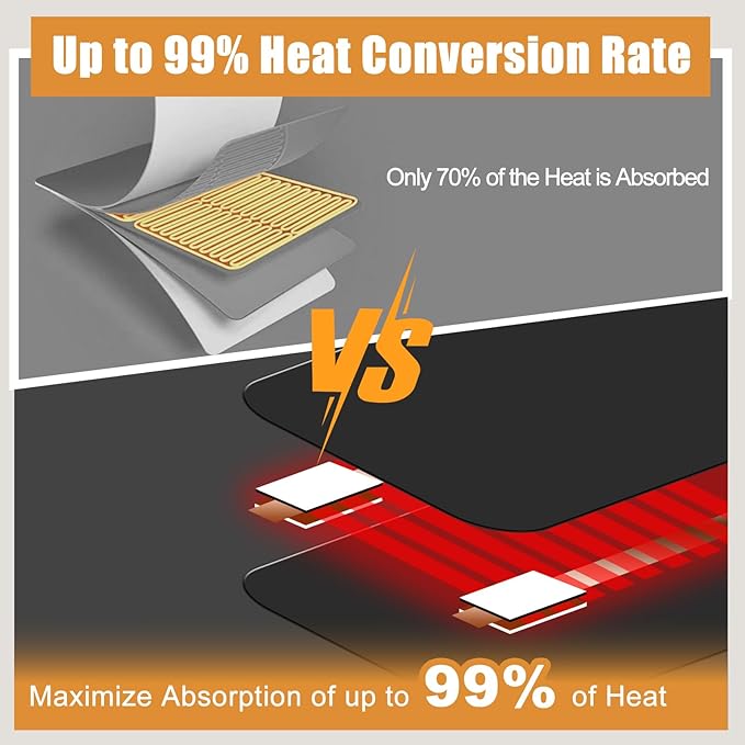 Heated Snow Melting Mats, 10ft x 13in Roof Heat Tape,Heater Ice Dam Prevention Heated Outdoor Mats Electric Snow Melting Mats for Winter Snow Removal (10 ft x 13 in)