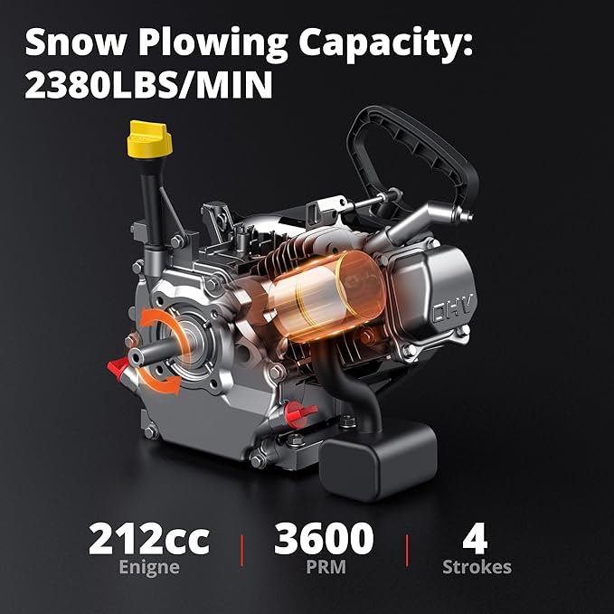 24-Inch 212cc 2-Stage Self-Propelled Gas Snow Blower with Electric & Recoil Start, Heated Handles, LED Light, 180° Rotating Chute, 13" Tires, Heavy-Duty Snow Thrower for Driveways & Sidewalks