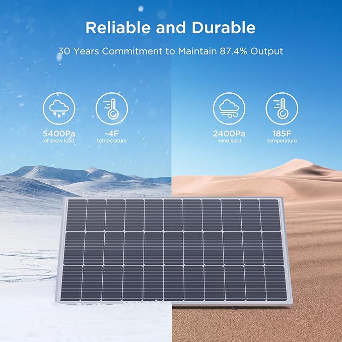 800W Solar Panel, Callsun 8PCS 12V 100 Watt Solar Panel with High-Output Design, High Efficiency Monocrystalline PV Module,Ideal for RV, Van,Camping, Marine, Rooftop,Home, Farm, Off-Grid