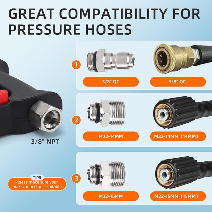 Pressure Washer Short Gun with Swivel, 5000 PSI/10.5 GPM High Power Washer Gun with 5 Nozzle Tips, 3/8'' Quick Connect and M22-14mm and M22-15 mm Fitting