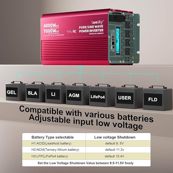 4000 Watt Pure Sine Wave Inverter 12V DC to 110V 120V AC Surge Peak 7000 Watt for 2s | 2025 New Upgraded, Compatible with Lithium Battery, for Home Car Off-Grid Solar System RV Truck Vehicle LEESKY