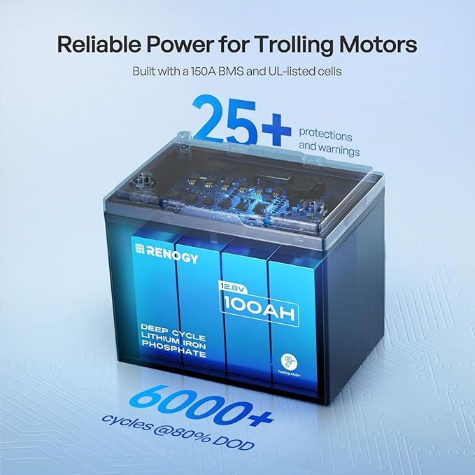 Renogy 12V 100Ah Trolling Motor LiFePO4 Lithium Battery, Bluetooth & 100A BMS, IP67 Waterproof, Group 24 Deep Cycle Battery for Marine, Boat, RV, Off-Grid Backup