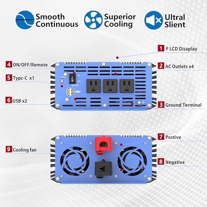 24V Power Inverter 3000 Watt Pure Sine Wave, DC 24V to AC 110V 120V Car Inverter with Dual USB Port, Type-c Port, Three Sockets, Remote Control, LCD Display, Smart Cooling Fans, Battery Inverter Cabl