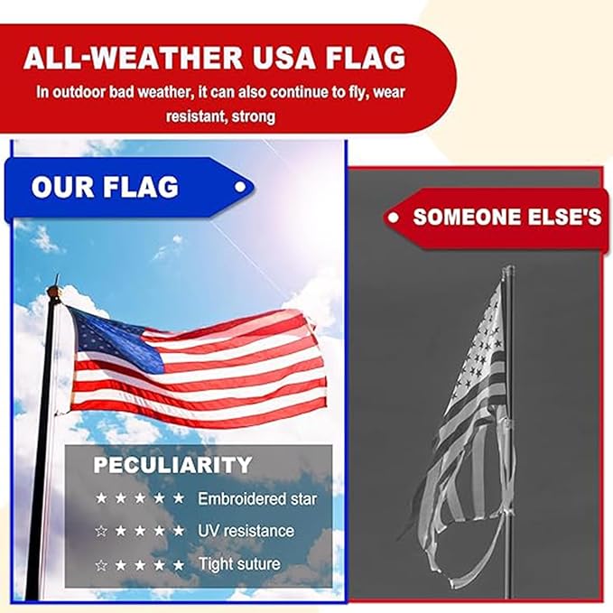 Heavy Duty 600D Nylon,Heavy Duty American Flags 3x5,Non Fading American Flag,Flag For Front Porch, Longest Lasting,Embroidered Stars, Brass Grommets,Sewn Stripes-Unmatched Durability in Any Weather