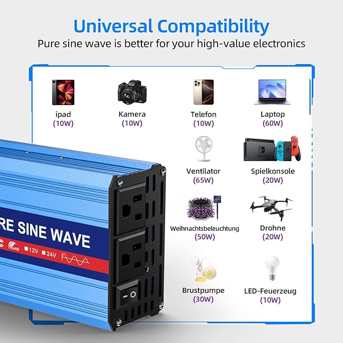 400W Pure Sine Wave Inverter, 12V DC to 110V/120V AC Car Power Inverter with 2 AC outlets and LCD Display