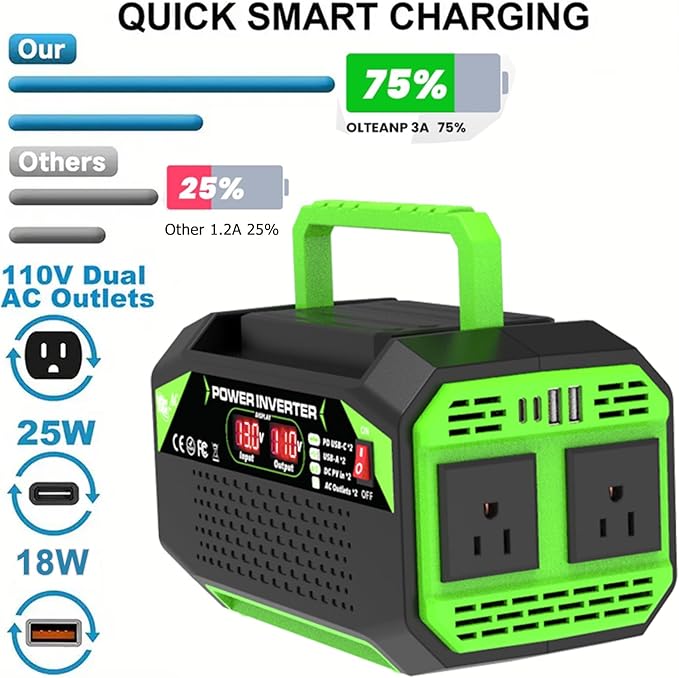 600W Power Inverter, 12V DC to 110V AC Converter with LED Display, 2 AC Outlets, 2 PD 25W Type-C, 2 QC 18W USB-A(4.2A)，2 DC Port, for Road Trips Laptop Computer