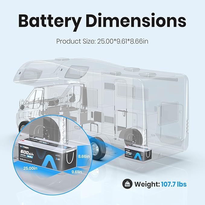 12V 600Ah Bluetooth Lithium LiFePO4 Battery, 300A BMS Rechargeable LiFePO4 Battery, High/Low Temperature Protection, 3840W Max Load Power for RVs, Solar, Boats, Off-Grid,Home Energy Storage,etc.