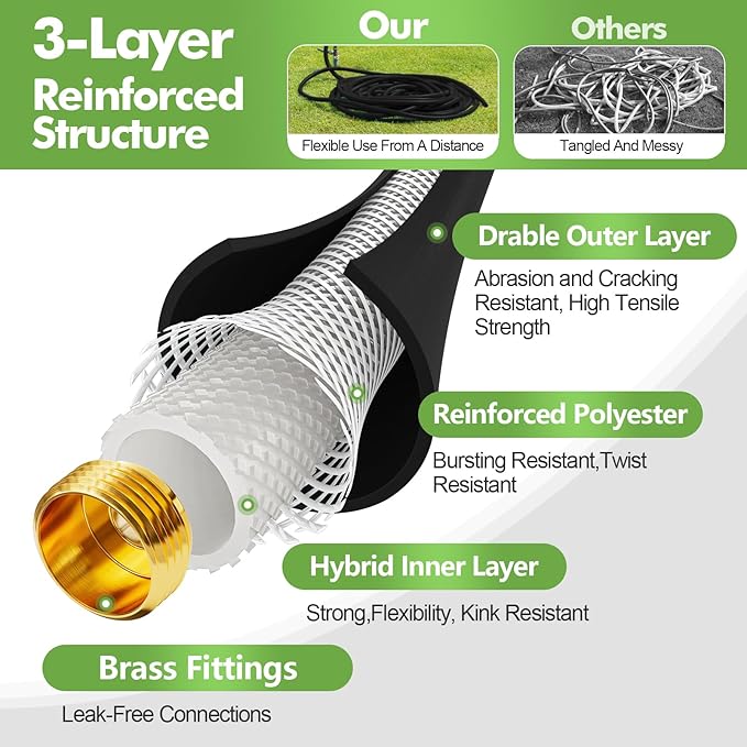 SPECILITE 3/4" Garden Hose 200 ft with High Flow Nozzle, Heavy Duty Flexible Hybrid Rubber Water Hose for Outdoor, Lightweight, Leak-Proof, No-Kink, 3/4"Brass Fittings,Black