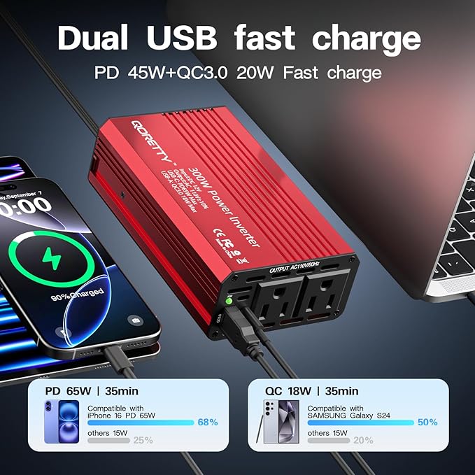 Car Power Inverter 300W, DC 12V to AC 110V Converter with Dual AC Outlets, USB Fast Charging Ports with PD 65W & USB-A 18W Car Plug Adapter Outlet for Laptop, Phone, Tablet