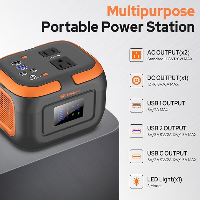 300W Portable Solar Powered Power Station Generator with 60W Panel, 120W 110V Outdoor Solar Power Pack with USB C Input for Home Use RV Van VanLife Power Outage