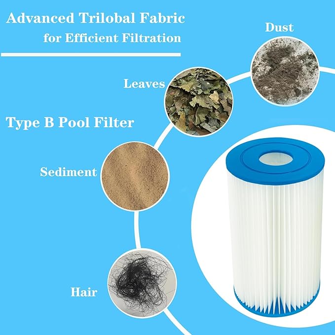 Type B Replacement Pool Filter Cartridge for in-tex 29005E Swimming Pool Filter 2500 GPH Filter Pumps Above Ground Pools (3 Pack)