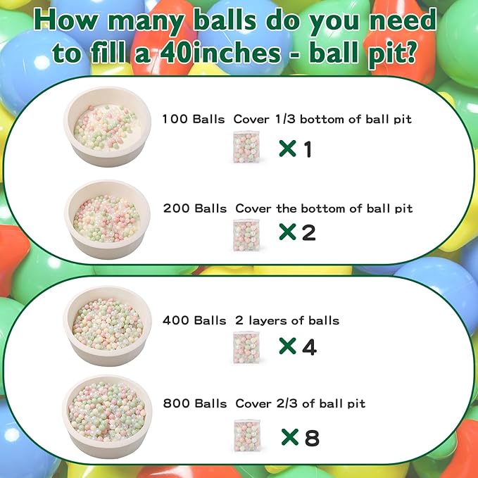 TRENDPLAY Plastic Balls for Ball Pits - Hollow Balls- Safe and Exciting Playtime - Perfect for Baby Pools, Birthday Party Decoration