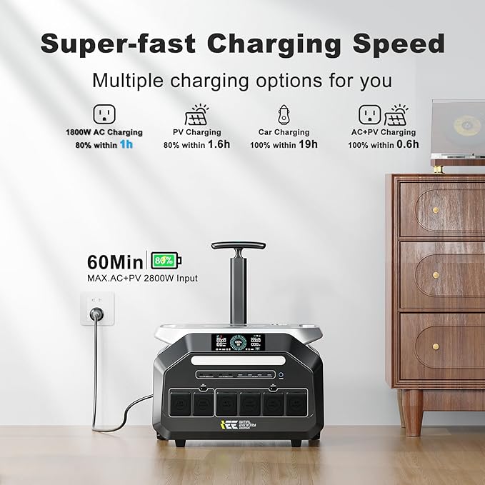 IEE 3200W Solar Generator P3200 with 2x500W Solar Panel, 2048Wh Portable Power Station, 1800W AC Charging, AC Outlets x 4, LiFePO4 Battery Power Station for Home Backup, Camping, RV, Emergency
