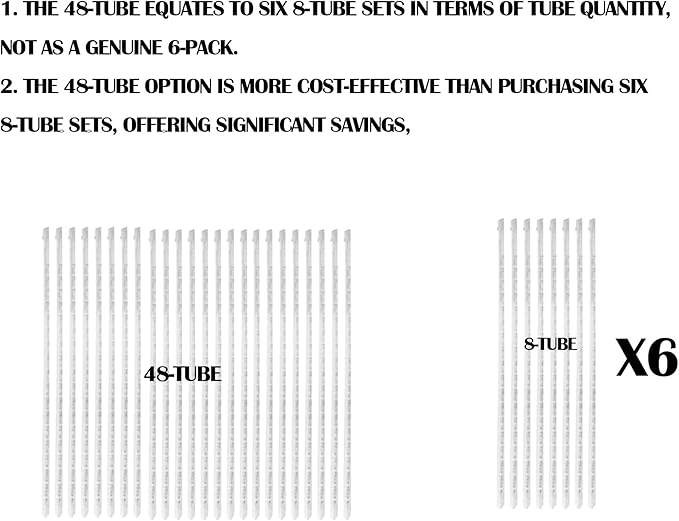 Dazzle Bright 1728 LED Christmas Light, Meteor Shower Rain Lights 11.8 Inch 48 Tubes, Waterproof Plug in Falling Rain Lights Decorations for Xmas Tree Yard Party (White)