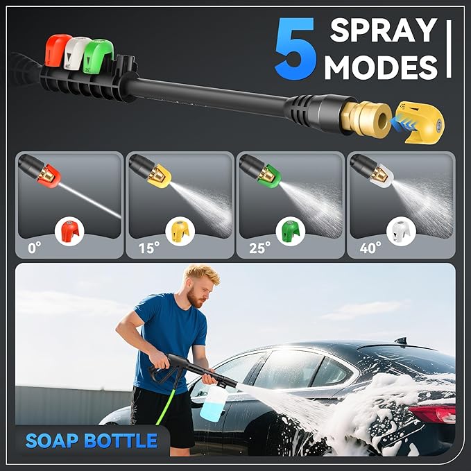 Pressure Cleaner, 5000 PSI 4.0 GPM Heavy Duty Power Cleaner, with 4 Nozzles,Foam Cannon,33FT Hose Reel and 500ml Soap Bottle for Home/Cars(Blue)