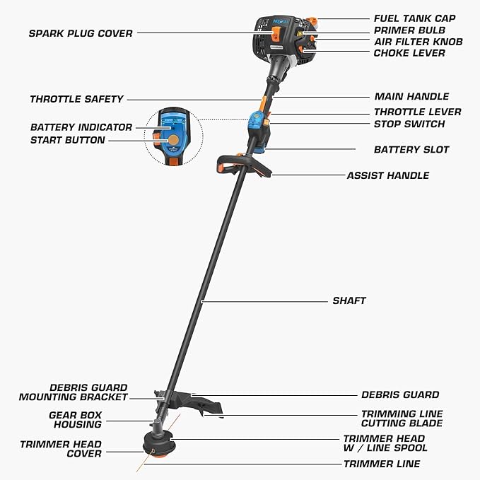 LawnMaster Nopull 17" Gas String Trimmer Grass Trimmer with Electric Start Variable Speed Ideal for Garden Trimming with 26 cc 2-Cycle Engine