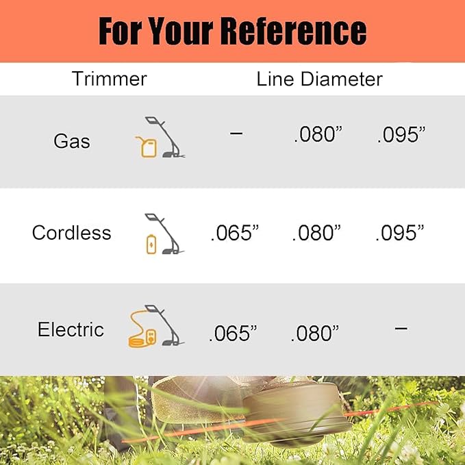 WOTIAN 080 Square Twisted Trimmer line 0.080-Inches Weed Eater String 196-Foot Square Twist Weed Wacker String of Nylon Compatible with Stihl Echo Universal Grass Cordless Electric Trimmer,Orange