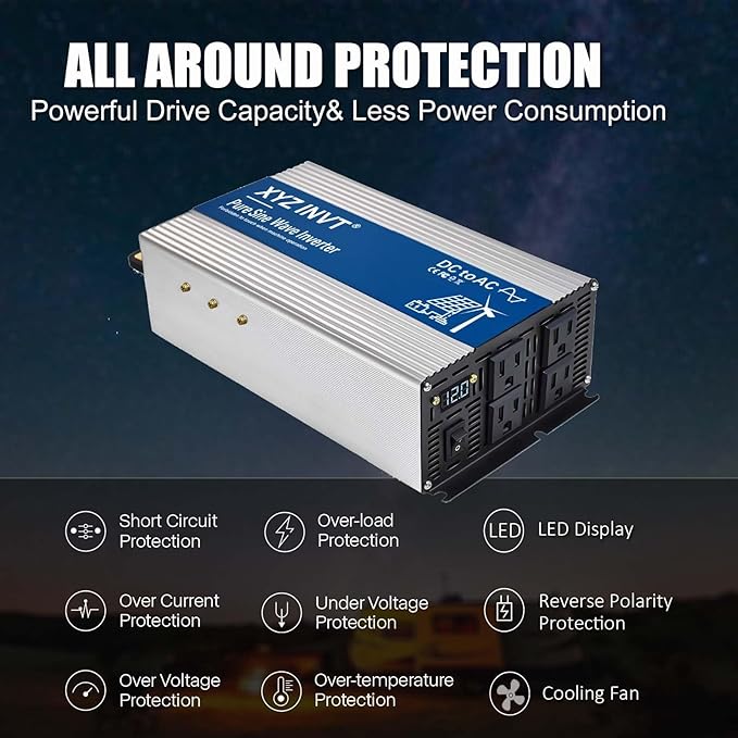 1800W Pure Sine Wave Inverter DC 12V to AC 120V, 3600W Peak Power with LED Display, Power Converter for Car, Truck, Solar, Home & Rechargeable Devices
