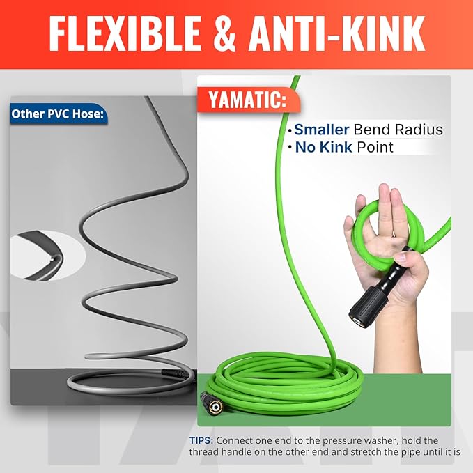 YAMATIC Flexible Pressure Washer Hose 25FT, 3400 PSI 1/4'' Power Washer Hose Replacement for Gas&Electric Washer, Kink Resistant Extension Leak-Free M22 Fittings, Green