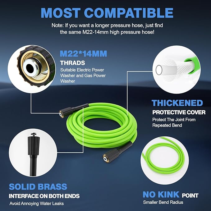 5000PSI Pressure Cleaner, 2025 New Power Cleaner with 33FT Flexible Extension Pressure Cleaner Hose Reel, 4 Nozzles, Professional Power Cleaners for Home/Car(Blue)
