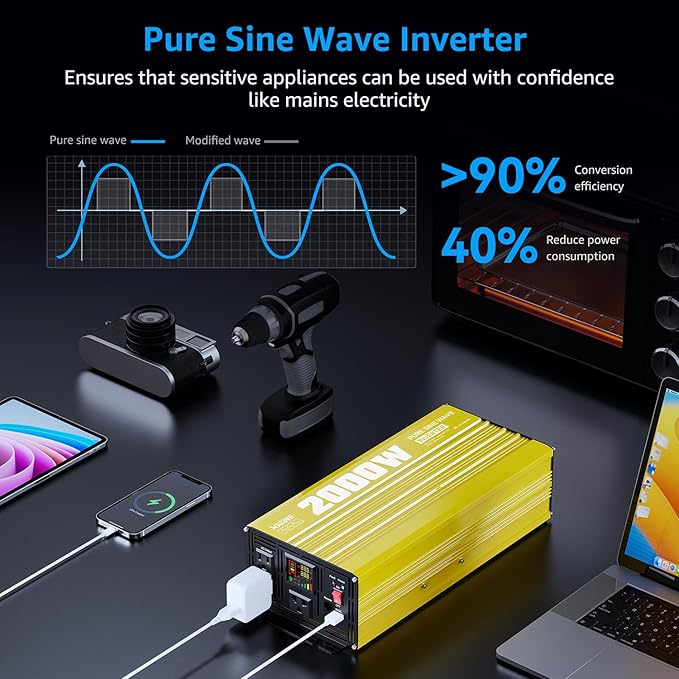 XWJNE 2000W Pure Sine Wave Power Inverter 24V DC to 120V AC Converter with LED Display and Remote Controller for Home, RV, Truck, Off-Grid Solar Power