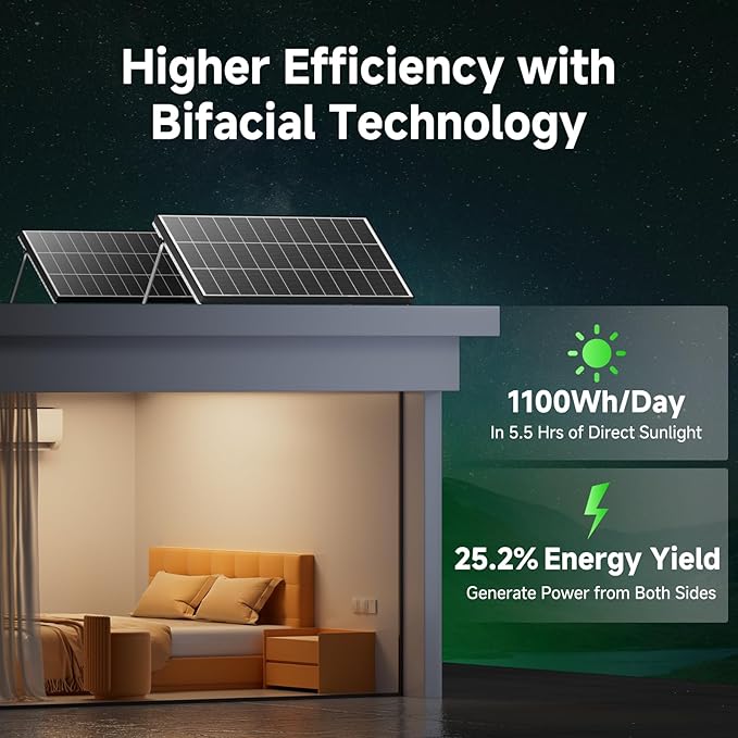 Bifacial 800 Watt Solar Panels 200 Watt Solar Panel 4 Pack 18BB Monocrystalline A+ Cell High-Efficiency Module PV Power Charger Homes Camping RV Battery Boat Caravan Other Off-Grid Applications