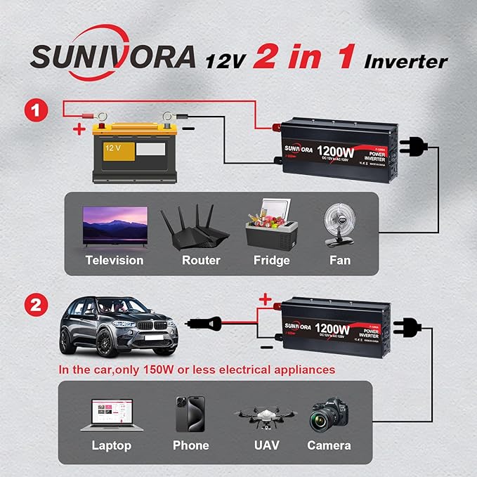 1200 Watt Inverter 12V DC to 110V/120V AC 60HZ 2400 Watt(Peak) Car Power Inverter with 2 AC Outlets & Dual USB Ports for Car Vehicle Truck Camping