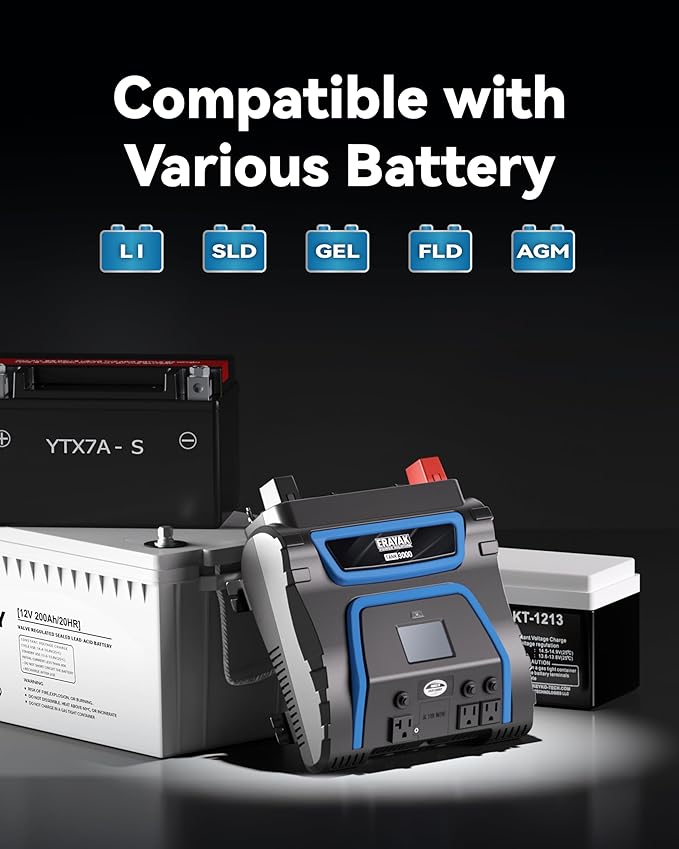 Erayak 3000W Power Inverter, 12V DC to 110V/120V AC, LCD Display, Modified Sine Wave, Remote Control, Direct-Connect Terminal, for RV, Truck, Solar System, Home Backup