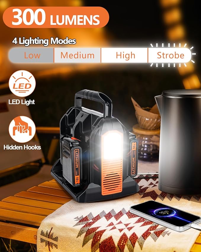350W Power Inverter for Black+Decker 20v Battery, 4-Ports DC 20V to AC 110-120V Pure Sine Wave Battery Inverter with 3 USB-A Port, 1 USB-C Port,300lm LED Light for Camping Travel Emergency(Tool Only)
