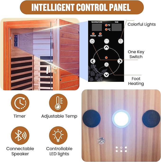 Sauna, Far Infrared Saunas for Home 1 Person Wooden Sauna 1065W/120V Low Emf Dry Sauna Indoor Sauna Room with Tempered Glass Door/Speakers/Air Hole and Colored Lighting - 31.5 * 31.5 * 63 in